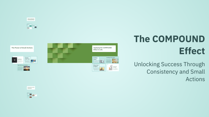 The COMPOUND Effect by MILLIE BAUMBERGER on Prezi