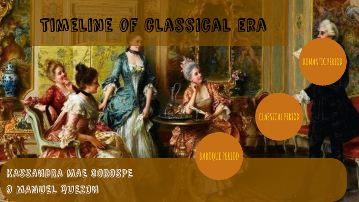 TIMELINE OF CLASSICAL ERA by kassandra gorspe on Prezi
