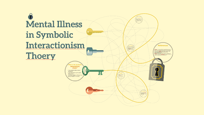 Mental Illness in Symbolic Interactionism Thoery by Mallory