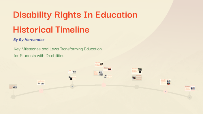 Historical Timeline for Disability Rights In Education Ry Hernandez by ...