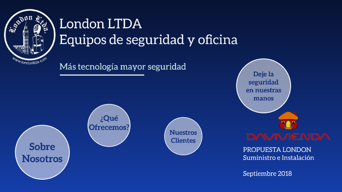Presentacion Davivienda by Sistemas London on Prezi