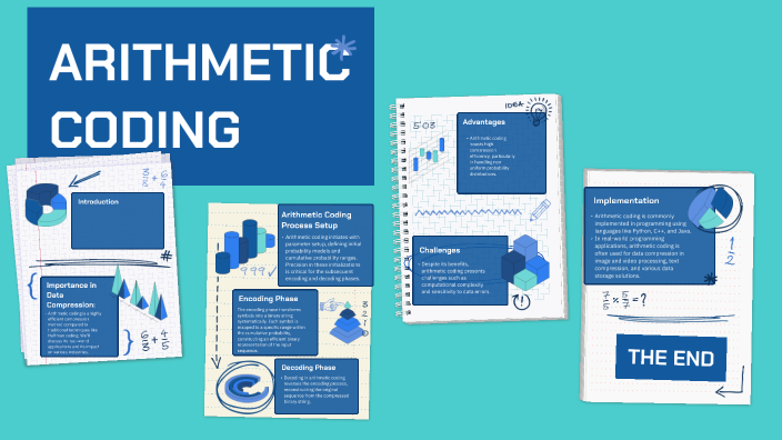 Arithmetic Coding by Ammar Ahmed on Prezi Next