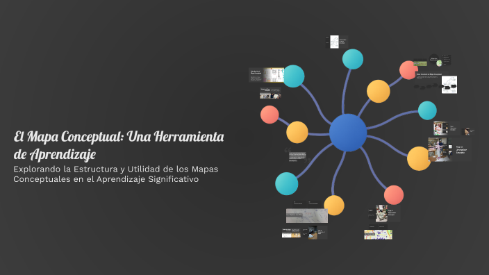 El Mapa Conceptual: Una Herramienta de Aprendizaje by Paqui Pérez Blesa ...