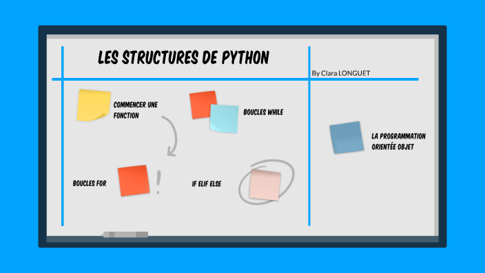les structures python de base by Clara Longuet on Prezi
