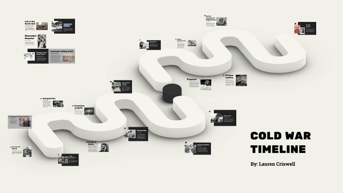 COLD WAR TIMELINE by Lauren Criswell on Prezi