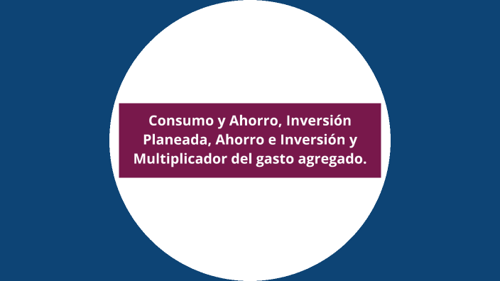 Consumo, Inversión Planeada, Ahorro y Multiplicador del Gasto agregado ...