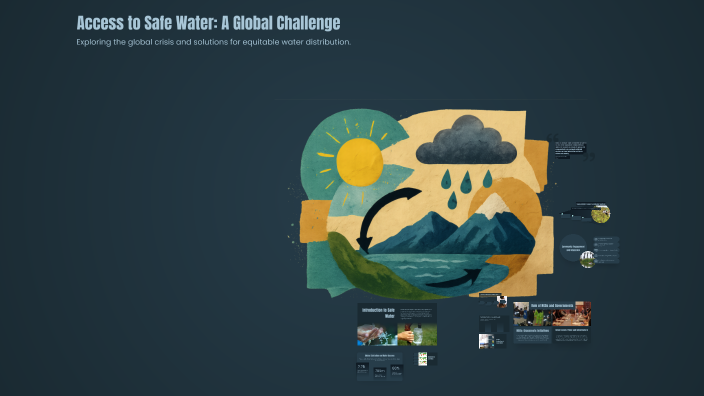 Access to Safe Water: A Global Challenge by крис лобунец on Prezi