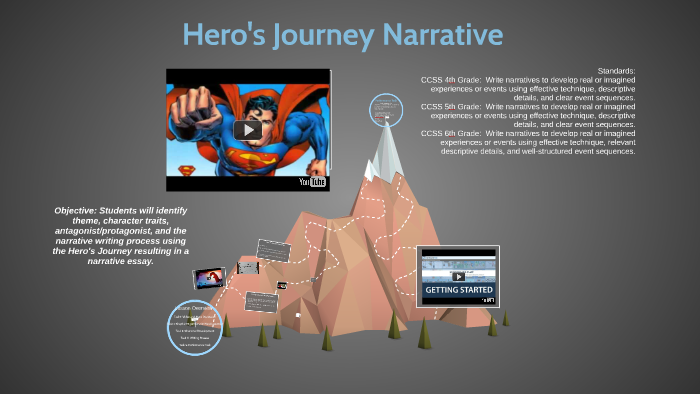 hero's journey narrative essay example