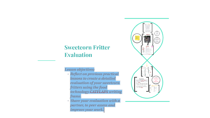 Sweetcorn Fritter Evaluation by Ashley Kell on Prezi