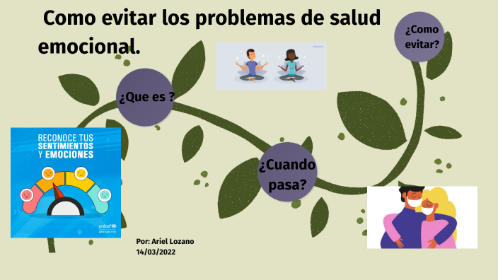 problemas emocionales by Ariel Lozano on Prezi