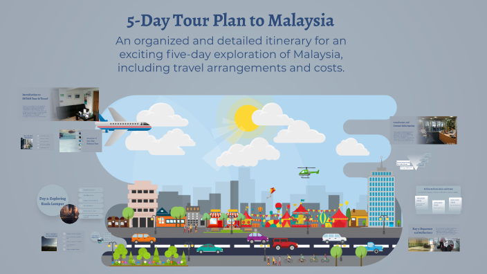 5-Day Tour Plan to Malaysia by Akhtar rajput on Prezi