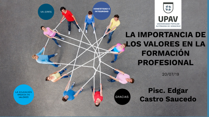 La Importancia De Los Valores En La FormaciÓn Profesional By Edgar Castro Saucedo On Prezi 7765