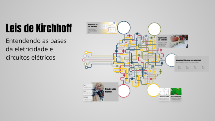 Leis de Kirchhoff by Nicole Marques on Prezi