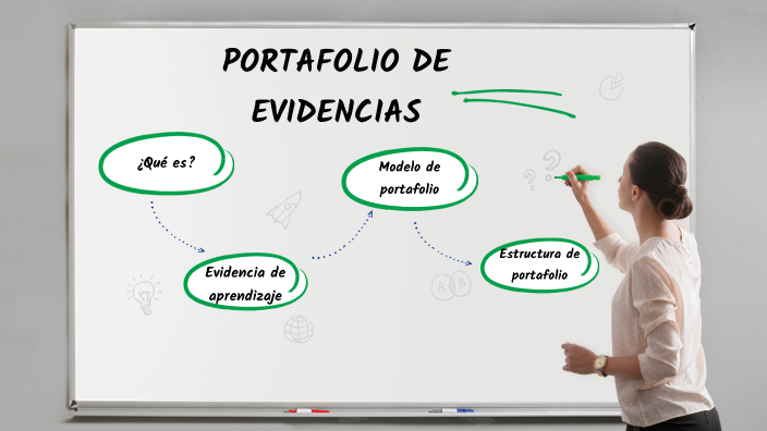 Portafolio de Evidencias Lic. Diseño Gráfico by Daniela Alquicira on Prezi