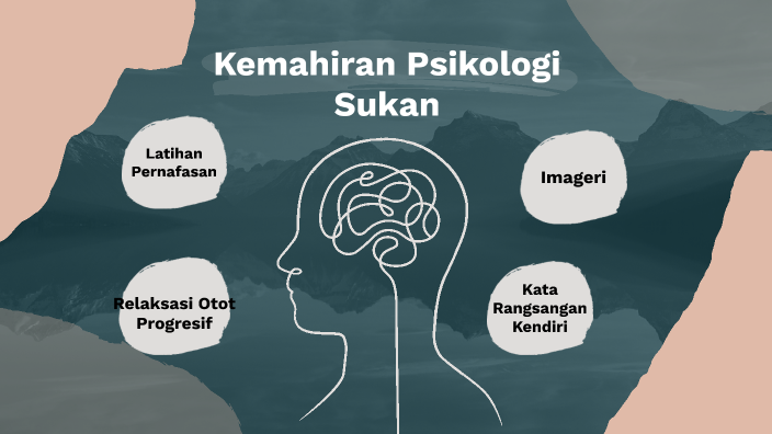 Kemahiran Psikologi Sukan by fiq fiqqq on Prezi