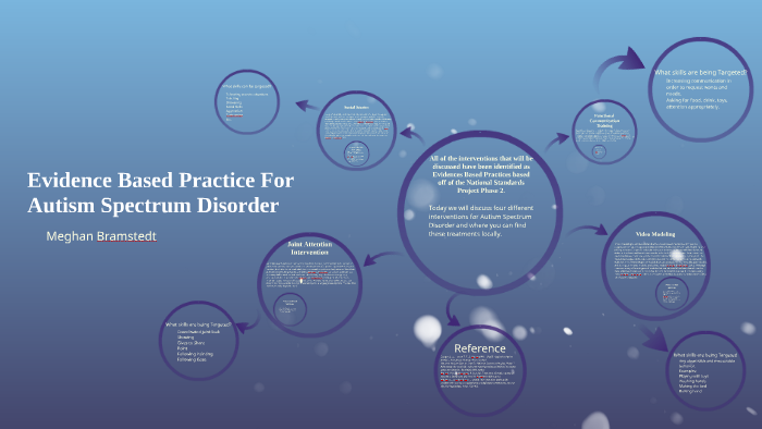 Evidence Based Practice for Autism Spectrum Disorder by Meghan ...