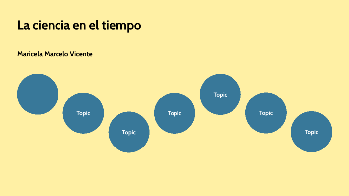 La ciencia en el tiempo by Maricela Marcelo Vicente on Prezi