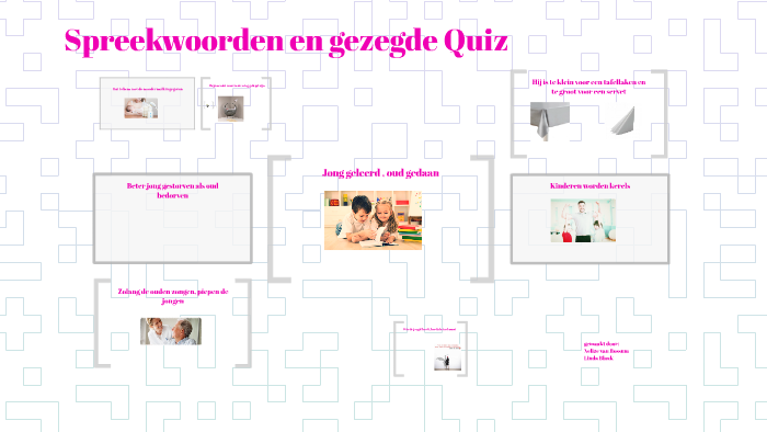 Spreekwoorden en gezegde Quiz by nelize van Rossum on Prezi