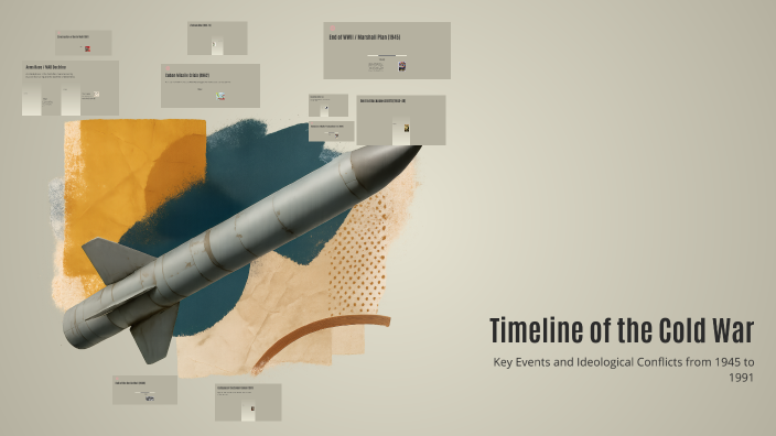 Timeline of the Cold War by Kul Prasad Kharel on Prezi