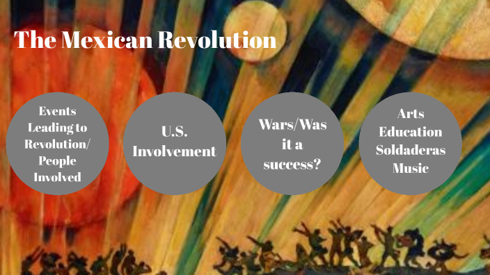 The Mexican Revolution By Ainsley Hall On Prezi   Uwzniiwrlhk757hrpt5mavjmuh6jc3sachvcdoaizecfr3dnitcq 3 0 