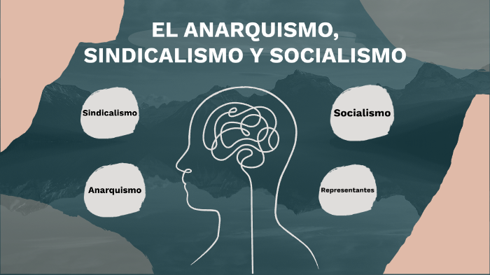 EL ANARQUISMO, SINDICALISMO Y SOCIALISMO by Marcia Urbano Aguilar on Prezi