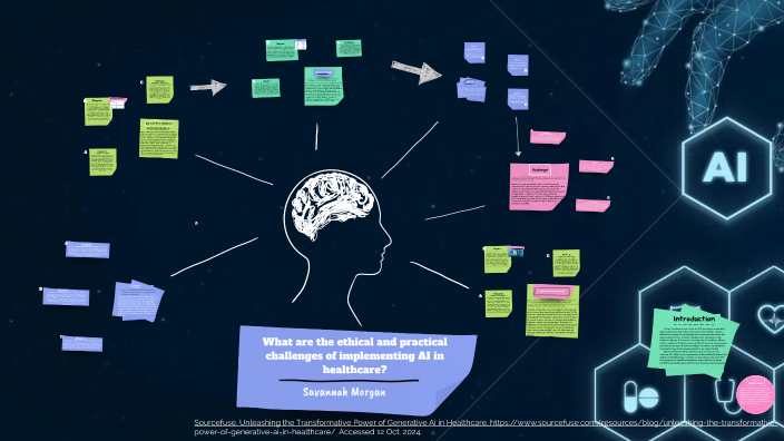 AI in Healthcare by Savannah Morgan on Prezi