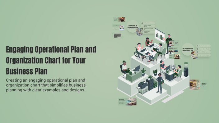 Engaging Operational Plan and Organization Chart for Your Business Plan ...