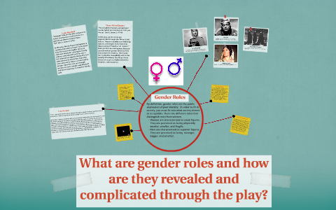 What Are Gender Roles And How Are They Revealed And Complica By Brian  Tenezaca On Prezi Next