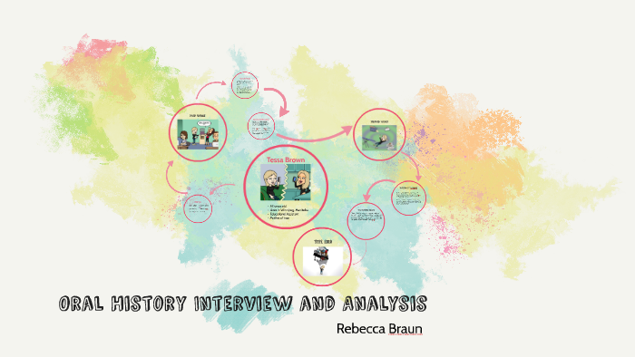 oral-history-and-analysis-by-rebecca-braun