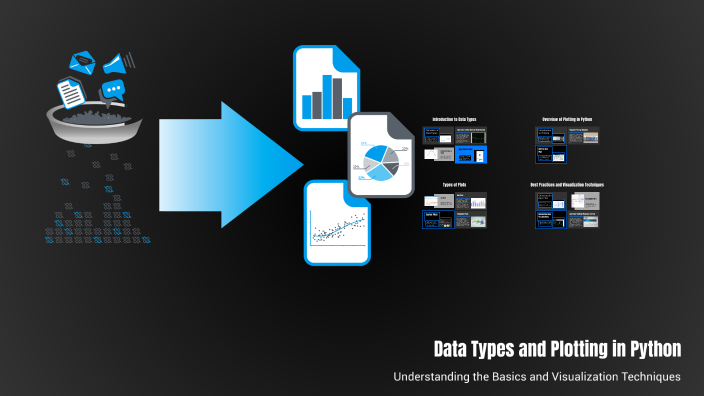 Data Types and Plotting in Python by Dao Huynh on Prezi