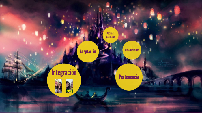 Línea del tiempo by Alejandra Soraiz on Prezi