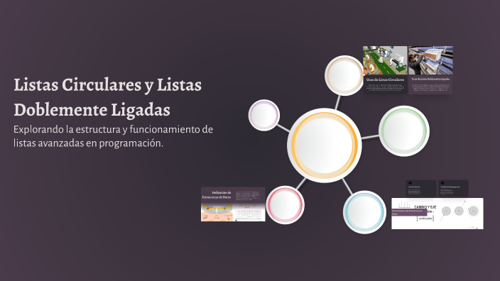 Listas Circulares y Listas Doblemente Ligadas by DONOVAN VIVANCO on Prezi