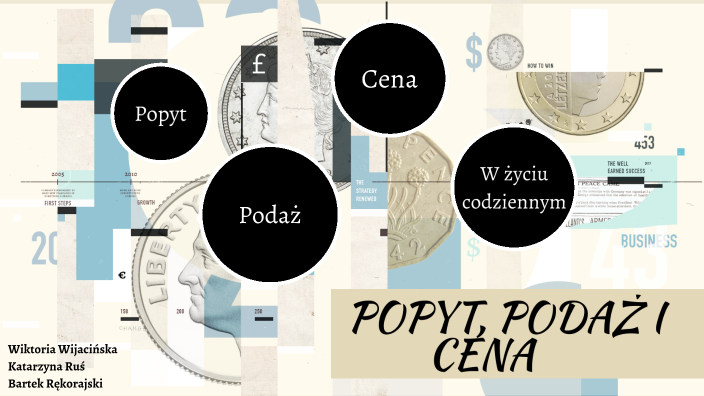 Popyt, podaż i cena by Wiktoria Wijacinsk on Prezi