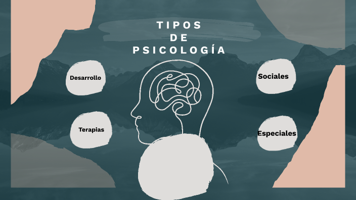 Tipos de psicología by ATSIRI ELISA NIETO OCANA on Prezi