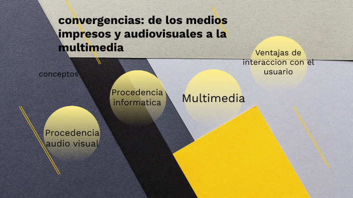 Convergencias De Los Medios Impresos Y Audiovisuales A Los Multimedia By Viviana Rodríguez 