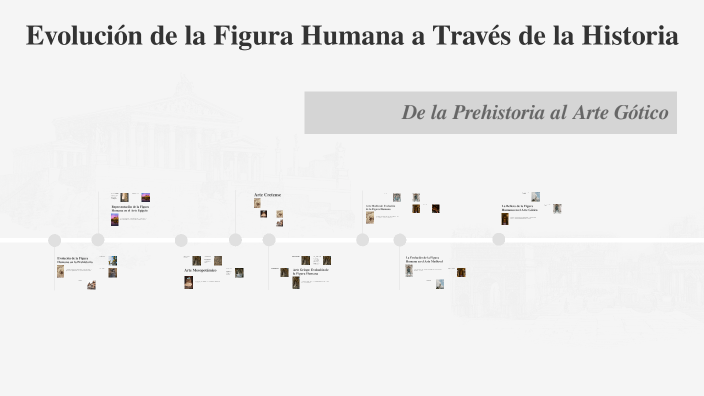 Evolución de la Figura Humana a Través de la Historia by julieta Agüero ...