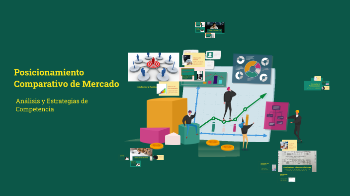 Posicionamiento Comparativo de Mercado by Mtro. Indili Rodriguez on Prezi