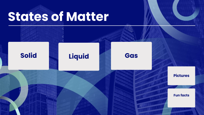 States Of Matter Presentation By Alexia Torluemke