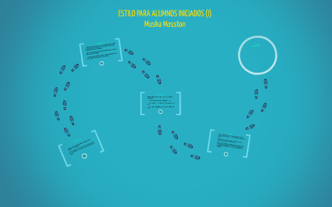 ESTILO PARA ALUMNOS INICIADOS (I) by María Techera on Prezi