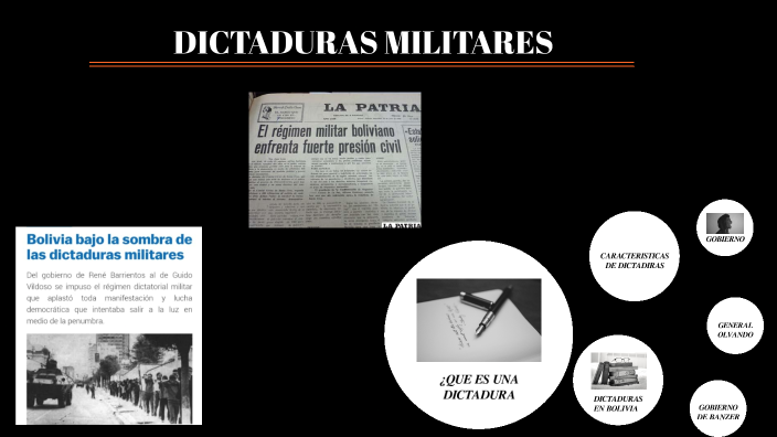 DICTADURAS MILITARES by Javier Quispe Alavi on Prezi