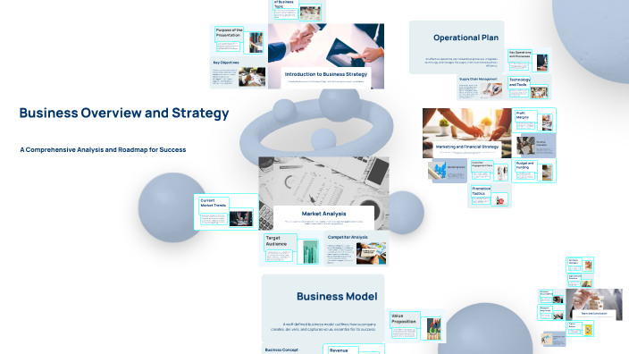 Business Overview and Strategy by Fars Mohamed on Prezi