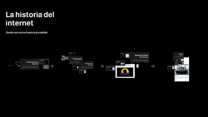 La historia del internet by Daniela Rios on Prezi