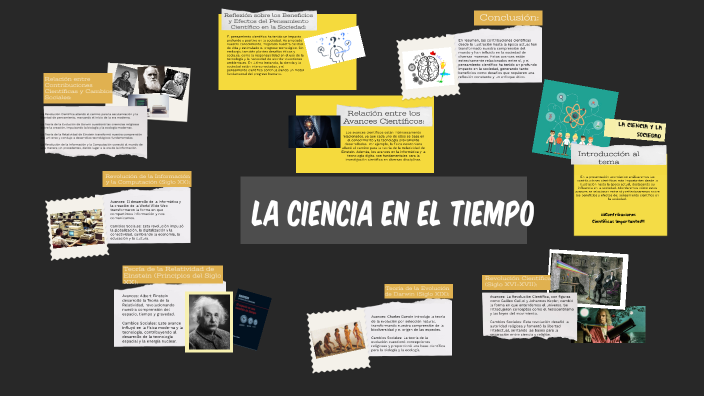 La ciencia en el tiempo by Angel Avila on Prezi