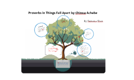 Proverbs In Things Fall Apart By Chinua Achebe By Sumana Shan