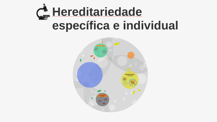 Resultado de imagem para hereditariedade especifica