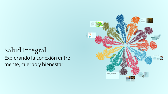 Salud Integral by GRACE ESPINOSA on Prezi