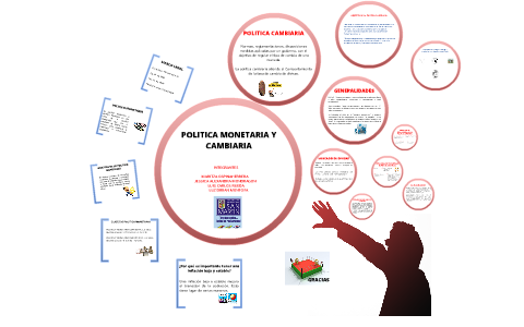 politica monetaria y cambiaria by juan david mosquera