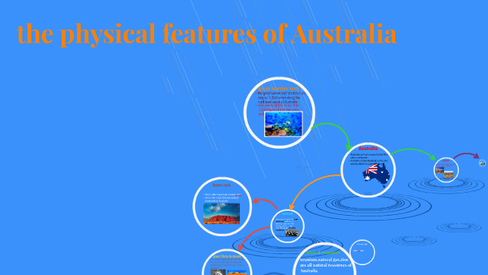 the-physical-features-of-australia-by-heaven-g