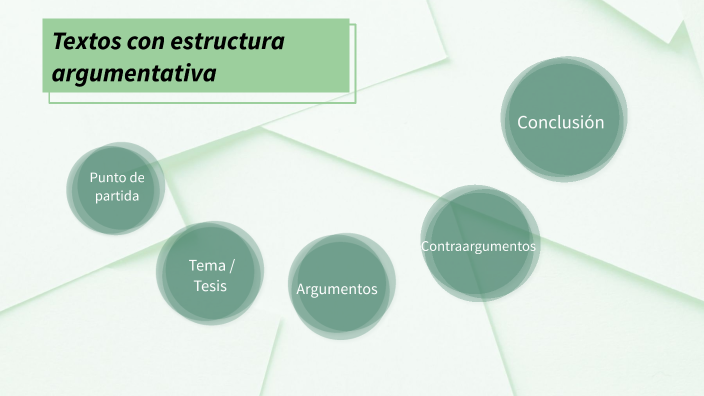 Textos con estructura argumentativa by Mario Rivas on Prezi