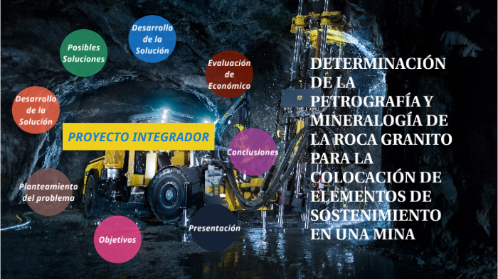 Proyecto Integrador by denilson estela on Prezi
